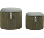 Pouf avec rangement intégré Bolzano (Set de 2)