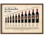 Tableau décoratif Classement des bouteilles 60 x 40 cm