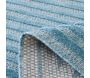 Tapis intérieur extérieur en polypropylène Fira 986 turquoise - 62,90