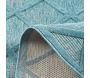 Tapis intérieur extérieur en polypropylène Fira 991 turquoise - NAZ-1184