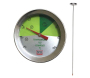 Thermomètre de compost