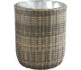 Vases en rotin et zinc