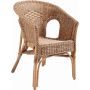 Sans coussin
