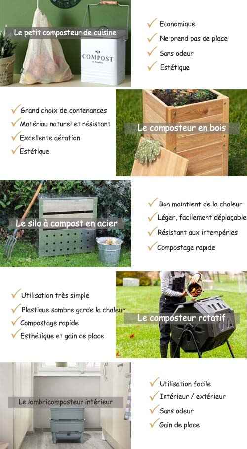 Emplacement du composteur : 5 critères pour bien choisir - Jardindeco