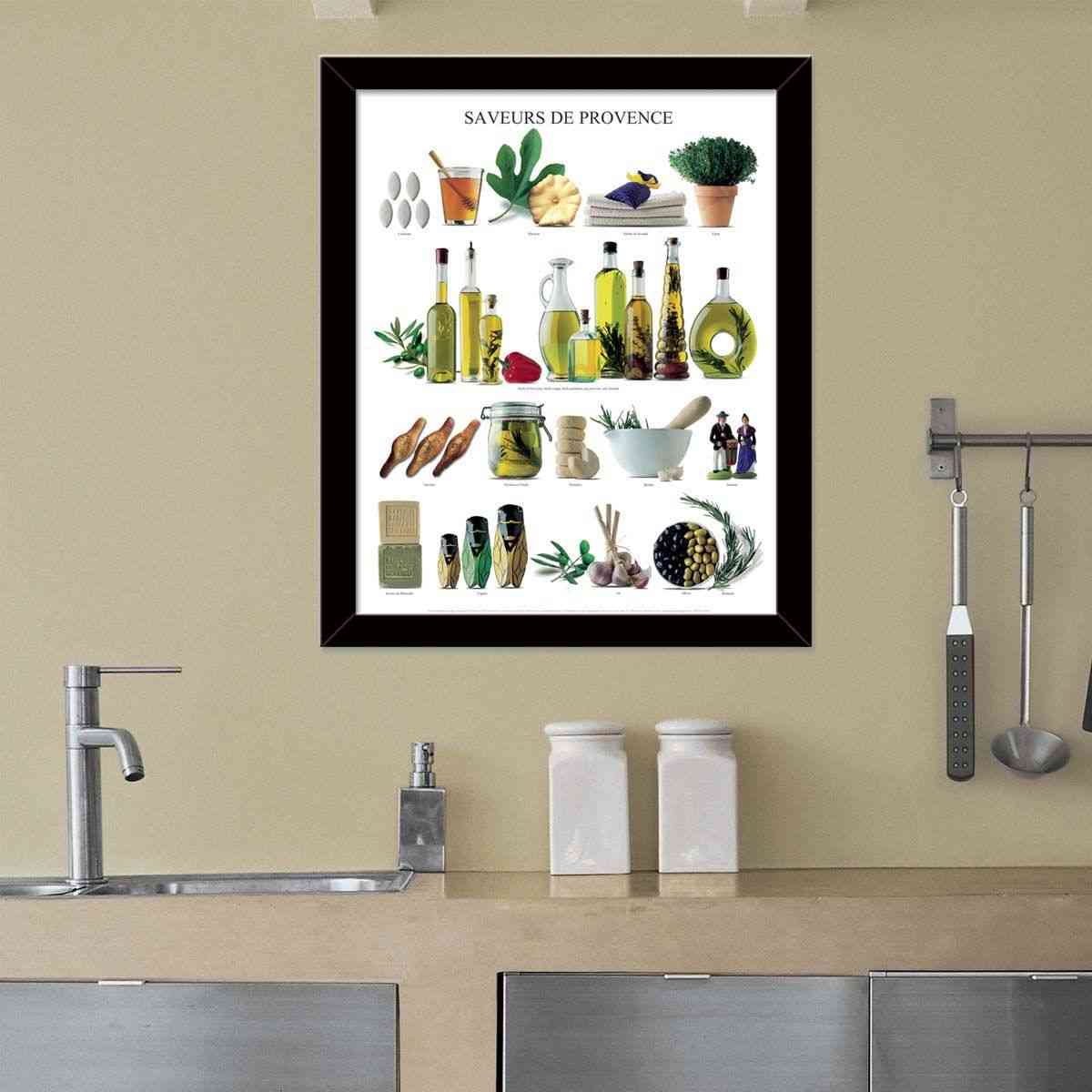 posters-decoration-murale-cuisine