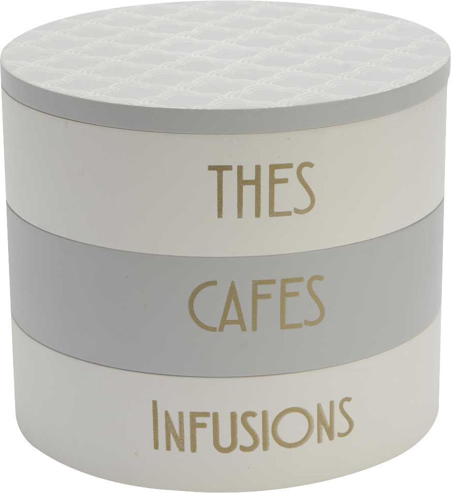 Boite à thé, infusion et café