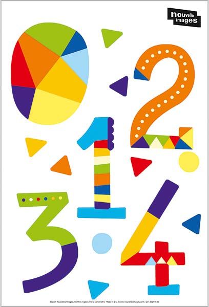 Sticker mural pour enfants chiffres rigolos