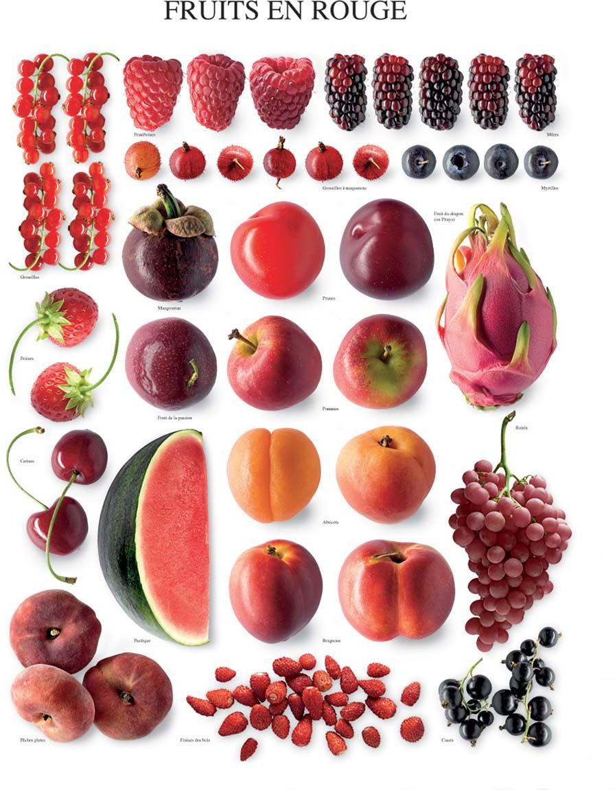 Affiche Les fruits en rouge 40x50 cm