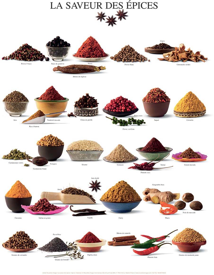 Affiche La saveur des épices 40x50 cm