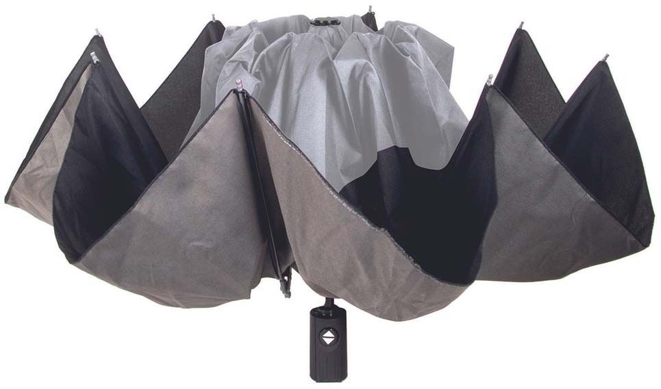 Parapluie pliage inversé